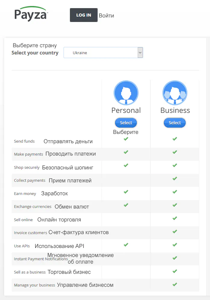 Регистрация Payza на русском